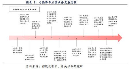 突出 凸出|突出和凸出的用法